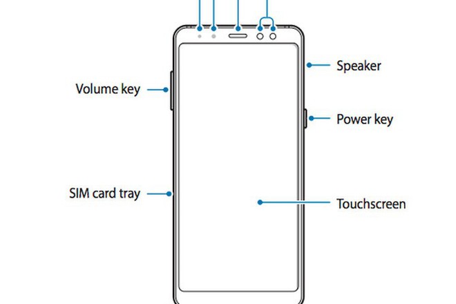 Samsung bất ngờ để lộ điện thoại mới có 2 camera trước của mình - Ảnh 1.