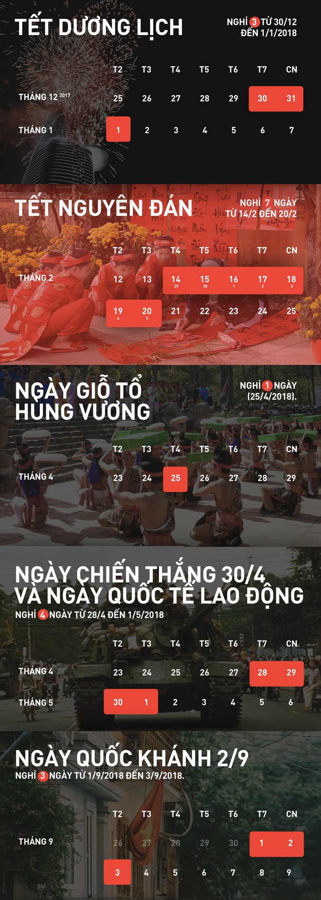 Chi tiết lịch nghỉ các ngày lễ Tết trong năm 2018 - Ảnh 1.