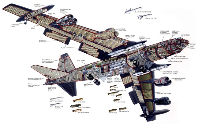 B-52 Mỹ sập bẫy: 60 phút kinh hoàng - Số tên lửa VN nghênh chiến tăng vọt sau 1 đêm - Ảnh 3.