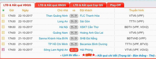 HLV Lê Thụy Hải đặt cược Thanh Hóa vô địch V-League - Ảnh 3.