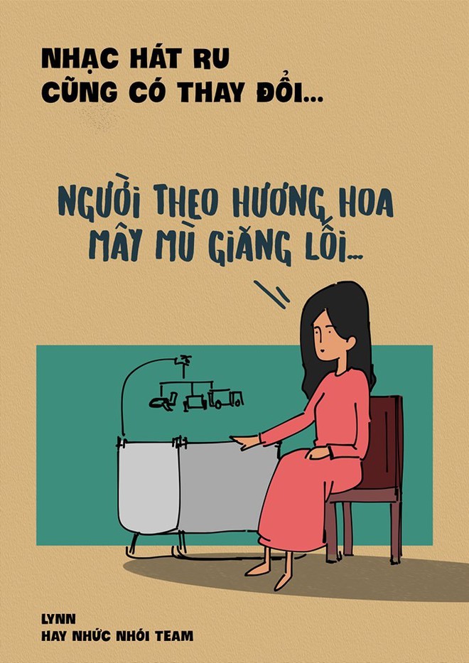 Chúng ta của 50 năm về sau sẽ thế nào? Rất có thể Lạc Trôi sẽ là một bài hát ru điển hình! - Ảnh 3.