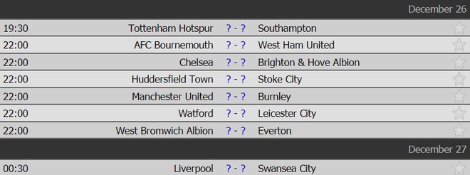 Premier League, cứu cánh của… dân FA mùa Giáng sinh, năm mới - Ảnh 3.