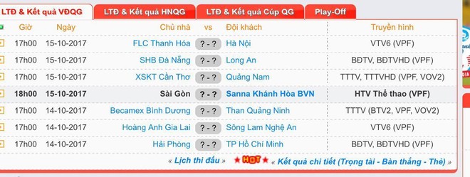 Vì sao HAGL chưa “đá” ghế HLV Nguyễn Quốc Tuấn? - Ảnh 3.