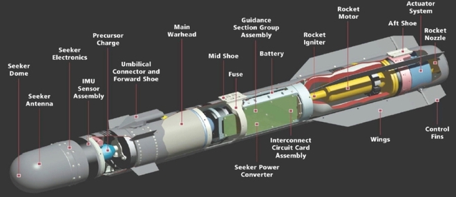 Tên lửa Anh  - Cơn ác mộng với xe tăng hiện đại: 3 tỷ đổi lấy 100 tỷ, giá quá hời - Ảnh 4.