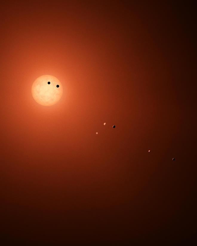 Hệ Mặt Trời 2.0: Phát hiện mới nhất của NASA củng cố niềm tin có sự sống hiện diện - Ảnh 2.