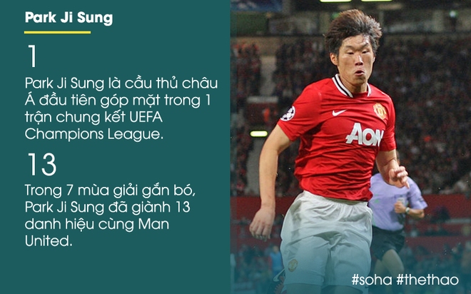 Quyết định khiến Sir Alex cả đời hối hận khôn nguôi - Ảnh 2.