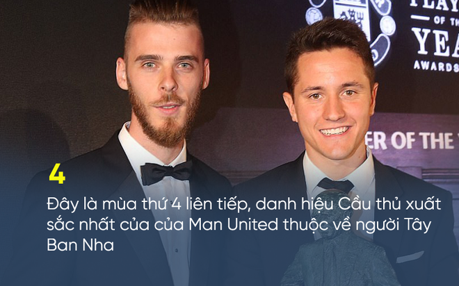 Ander Herrera chính thức lật đổ đế chế De Gea tại Old Trafford - Ảnh 20.