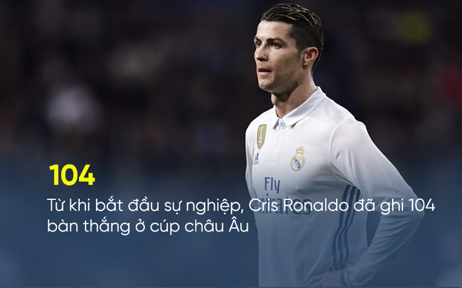 Trước thềm chung kết Champions League, Ronaldo bỗng nhớ Man United - Ảnh 2.
