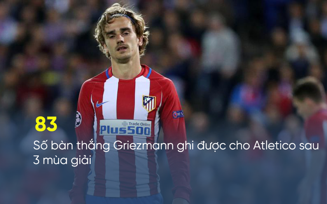 Nỗ lực của Man United trong thương vụ Griezmann 99% đổ sông đổ bể - Ảnh 2.