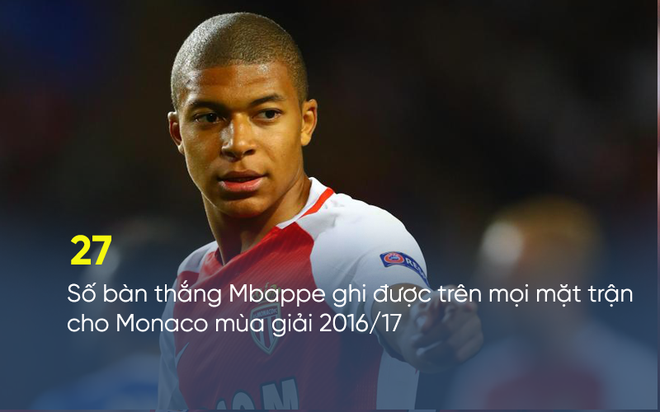 Sao Real đột ngột lên tiếng, phá ngang thương vụ Mbappe - Ảnh 1.