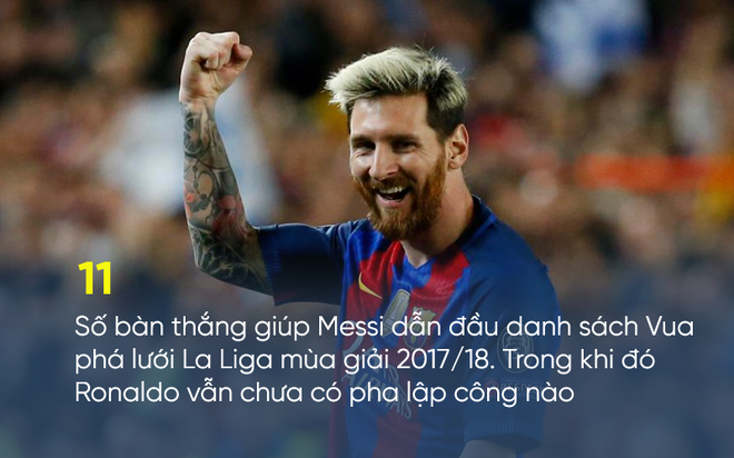 Messi lựa chọn giải đấu cho Barcelona nếu Catalonia giành độc lập - Ảnh 1.