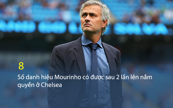 Mourinho có cuộc hẹn tại nhà riêng cùng ông trùm Abramovich sau đại chiến với Chelsea - Ảnh 2.