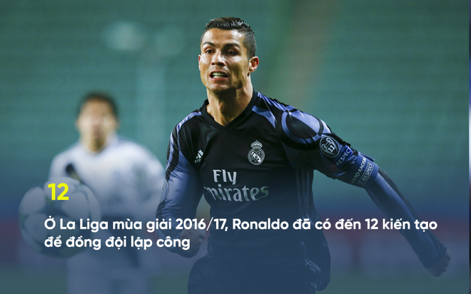 Khó tin: Ronaldo muốn anh bạn thân cuốn gói khỏi Real Madrid - Ảnh 2.