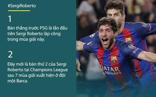 Con số biết nói: Chiến binh tắc kè hoa & cú chạm bóng thay đổi lịch sử Barca - Ảnh 2.