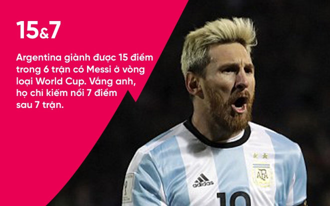 Bị cáo buộc đâm lén Messi, Maradona lập tức lên tiếng - Ảnh 1.