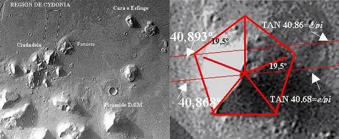 CIA tiết lộ tài liệu mật về bí ẩn của kim tự tháp bị lãng quên trên Sao Hỏa - Ảnh 2.