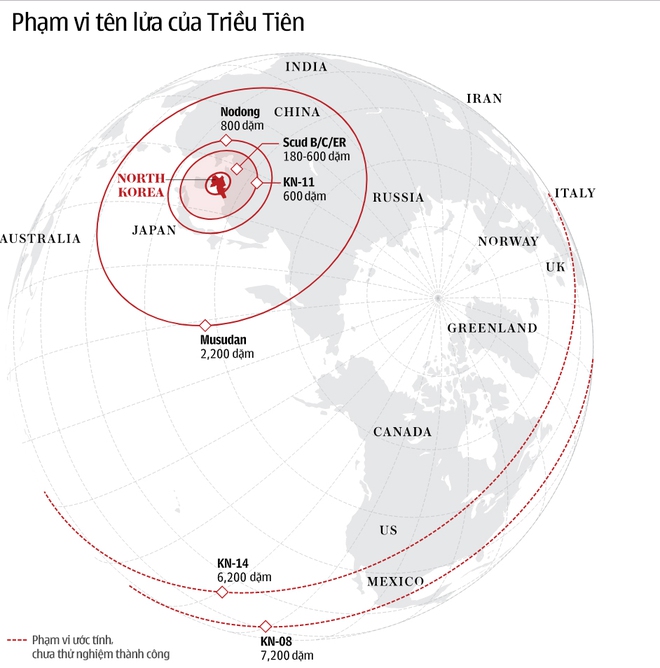 Vụ thử tên lửa của Triều Tiên gián tiếp châm ngòi cuộc đua hạt nhân trên toàn thế giới? - Ảnh 1.