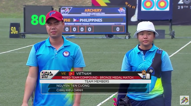 Diễn biến SEA Games 29 ngày 18/8: Việt Nam chịu thất bại kép trước Thái Lan - Ảnh 6.