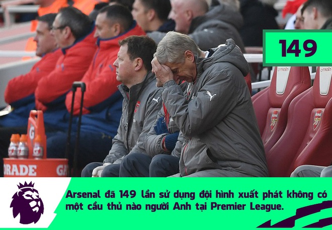 Con số biết nói: 149 lần Wenger khiến người Anh hổ thẹn - Ảnh 1.