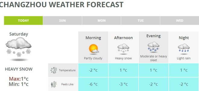 Tuyết lại rơi dày đặc: Thời tiết Thường Châu không ủng hộ trận chung kết U23 châu Á - Ảnh 6.