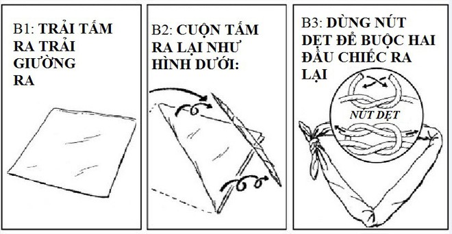 Ghi nhớ kỹ năng thoát hiểm của đặc nhiệm Mỹ SEAL để sống sót trong tình huống nguy cấp - Ảnh 2.