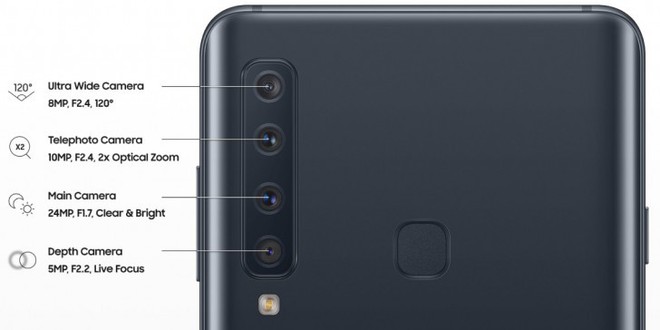 Rò rỉ smartphone mới của Samsung có tới 4 camera ở mặt lưng - Ảnh 1.