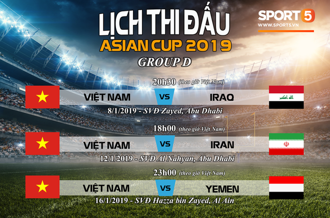 Nhật ký AFF Cup ngày 10/10: Lo lắng về vị trí trợ lý ngôn ngữ cho HLV Park Hang-seo - Ảnh 3.