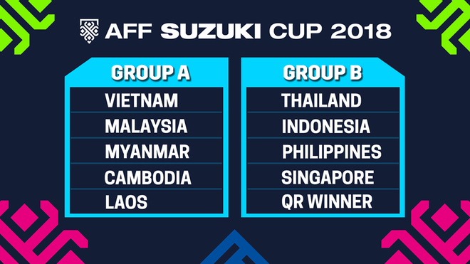 Văn Quyết, Xuân Trường đặt mục tiêu gì ở Suzuki Cup 2018?  - Ảnh 2.