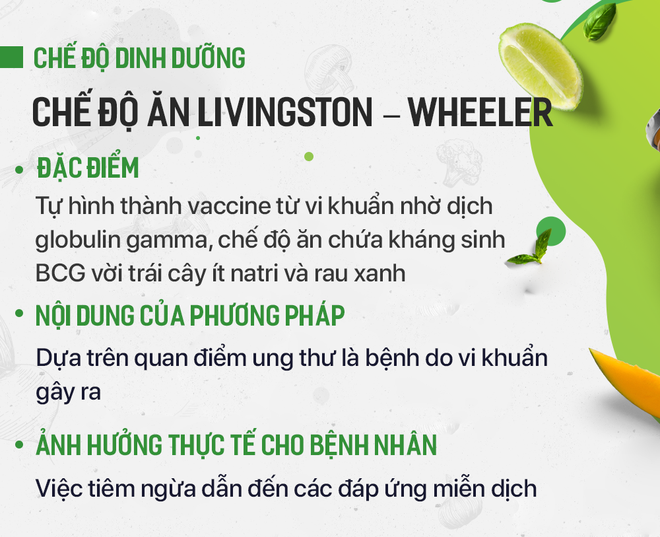 Tác hại của chế độ ăn bỏ đói tế bào ung thư, thực dưỡng... nhiều người đang áp dụng  - Ảnh 3.