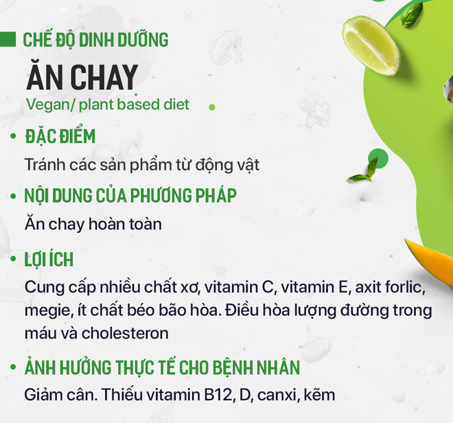 Tác hại của chế độ ăn bỏ đói tế bào ung thư, thực dưỡng... nhiều người đang áp dụng  - Ảnh 11.