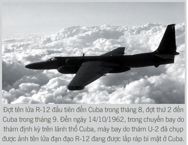 Khủng hoảng tên lửa Cuba: Khoảnh khắc tên lửa S-75 bắn hạ U-2 và giây phút cả TG nín thở - Ảnh 5.