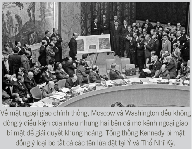 Khủng hoảng tên lửa Cuba: Khoảnh khắc tên lửa S-75 bắn hạ U-2 và giây phút cả TG nín thở - Ảnh 15.