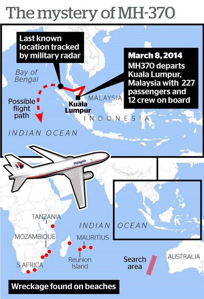 Xuất hiện thực thể thứ 3 liên quan đến bí ẩn về chiếc máy bay mất tích MH370 - Ảnh 2.