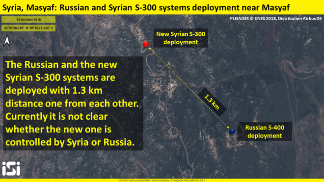 Cá lớn S-300 Syria bị lộ: Cơ hội ngon ăn để Israel đánh một trận sạch không kình ngạc? - Ảnh 2.