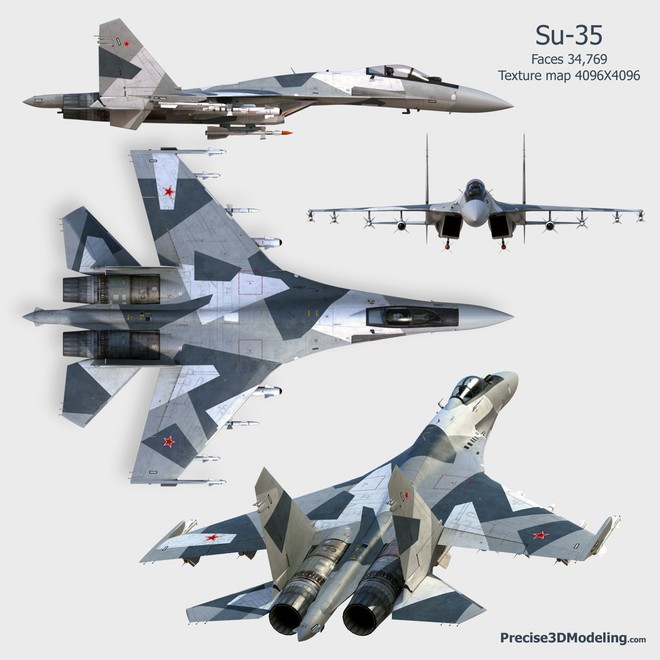 Nếu F-22 Mỹ để tiêm kích Su-35 Nga nắm thắt lưng, điều gì sẽ xảy ra? - Ảnh 5.