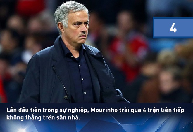 Real tái hiện ác mộng 11 năm trước, Man United đạt kỷ lục buồn ngủ của Champions League - Ảnh 6.