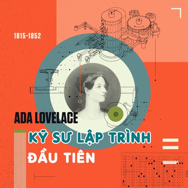 Ada Lovelace - Kỹ sư lập trình đầu tiên của nhân loại - Ảnh 1.