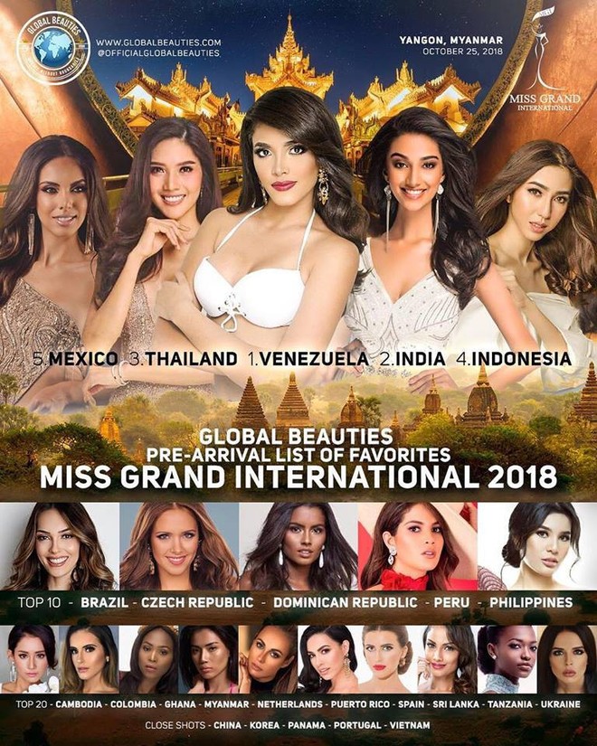 Chưa chính thức chinh chiến nhưng Phương Nga đã được Global Beauties bình chọn trong Top thí sinh nổi bật tại Miss Grand International - Ảnh 1.