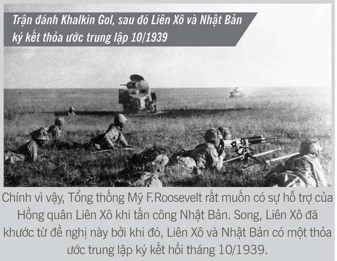 [Photo Story] Chiến dịch tuyệt mật của Hải quân Mỹ-Liên Xô trên Thái Bình Dương - Ảnh 3.