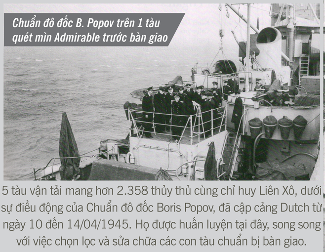 [Photo Story] Chiến dịch tuyệt mật của Hải quân Mỹ-Liên Xô trên Thái Bình Dương - Ảnh 8.