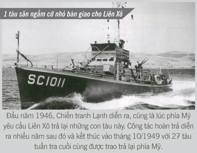 [Photo Story] Chiến dịch tuyệt mật của Hải quân Mỹ-Liên Xô trên Thái Bình Dương - Ảnh 14.