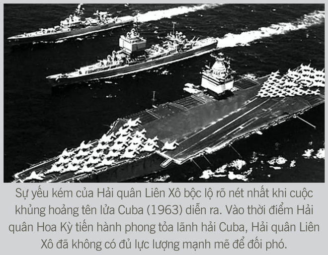 Cuộc lột xác ngoạn mục của Hải quân Liên Xô trước Mỹ: Đâu là bá chủ đại dương? - Ảnh 3.