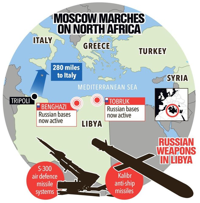 Báo Anh: TT Putin tạo ra ‘’sóng thần’’ ở Địa Trung Hải - Đưa quân và tên lửa vào Libya? - Ảnh 2.