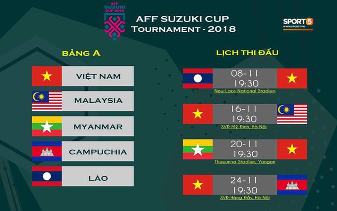 Tuyển Malaysia: Cuộc cách mạng của Tan Cheng Hoe và khát khao lên đỉnh AFF Cup sau tám năm chờ đợi - Ảnh 5.