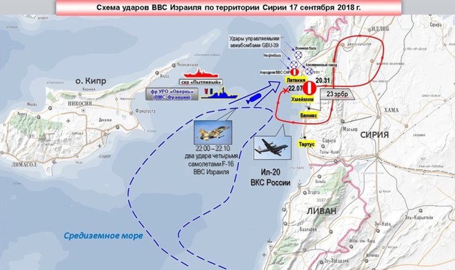 Nga thẳng thừng giơ thẻ vàng: Cái tát đột ngột cực mạnh và trực diện vào Israel - Ảnh 1.