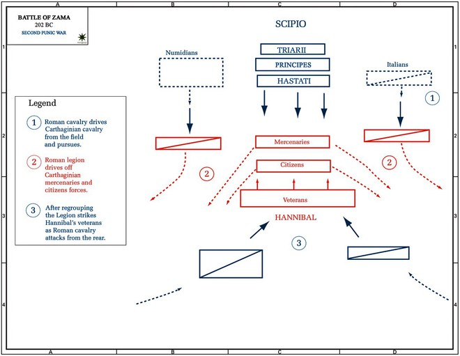 Thất bại thảm hại tại trận Zama, thiên tài quân sự Hannibal nướng hết 40.000 quân - Ảnh 8.