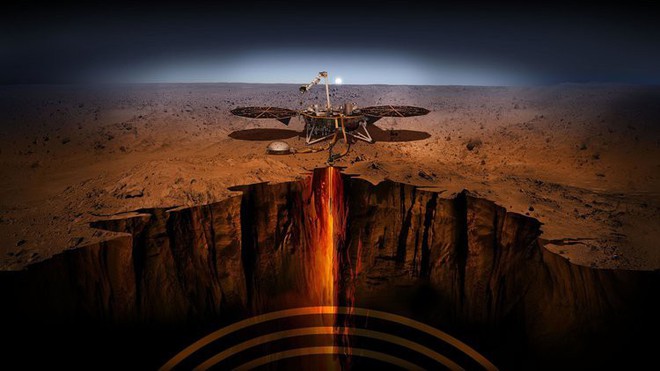 Kỳ vọng lớn dành cho InSight: Robot thăm dò mới hạ cánh trên sao Hỏa của NASA sẽ mang lại điều gì? - Ảnh 5.