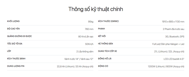 Lộ thông số kỹ thuật xe điện VinFast: Tốc độ đáng nể, kết nối đa phương tiện, định vị toàn cầu - Ảnh 3.