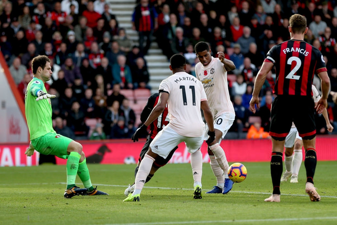 Ngừng ca thán đi Mourinho, khi các cầu thủ Man United đang vắt sức để bảo vệ mình - Ảnh 4.