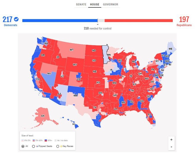 Đảng Cộng hòa thắng dễ, bảo toàn thế đa số ở Thượng viện; Đảng Dân chủ thẳng tiến chiếm Hạ viện - Ảnh 2.